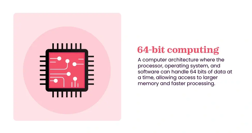 64-bit computing meaning