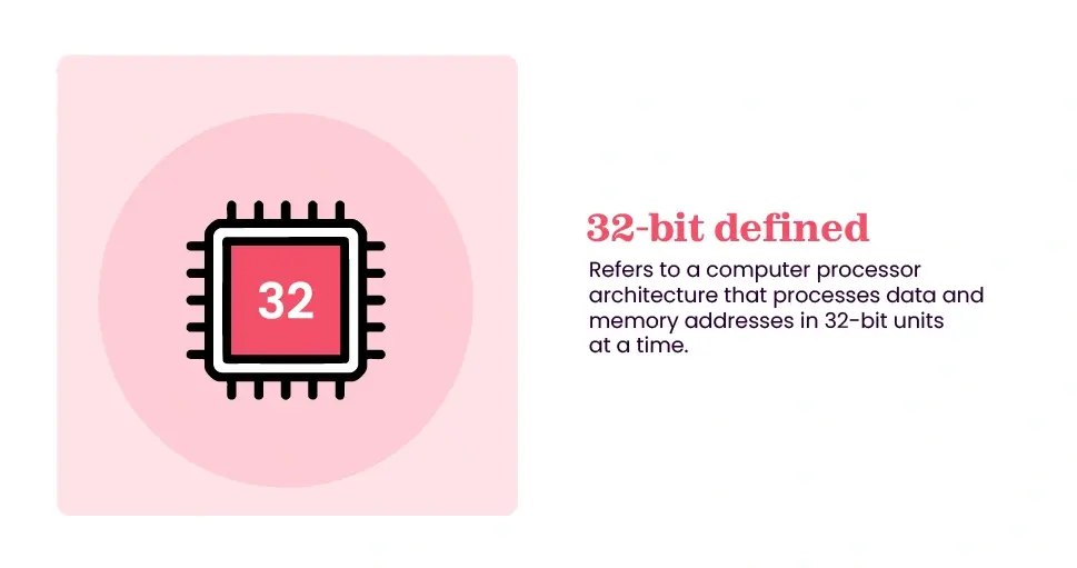 32-bit meaning