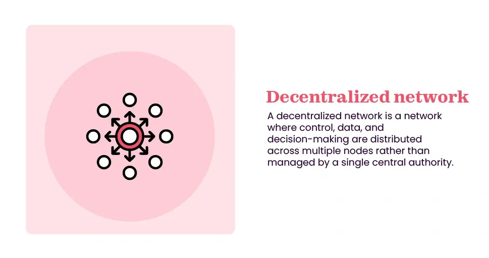 Decentralized network meaning