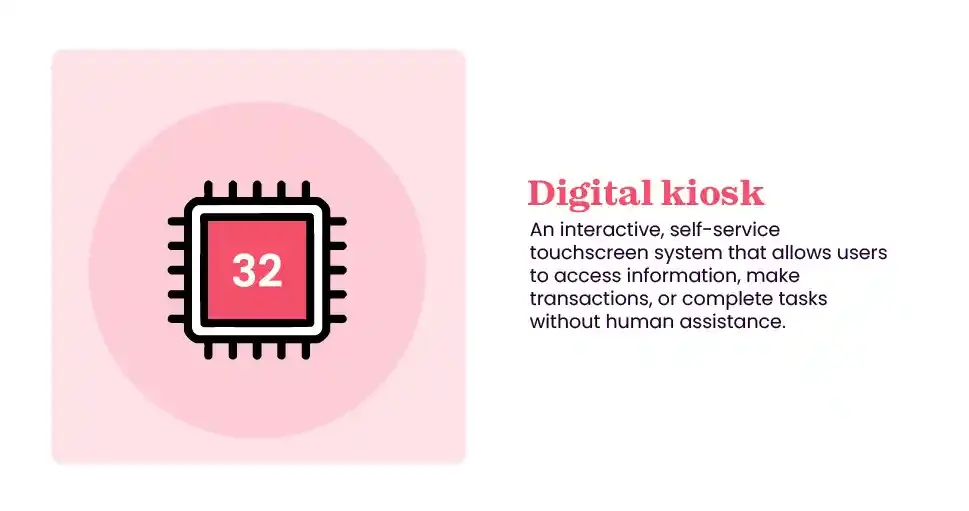 Digital kiosk meaning