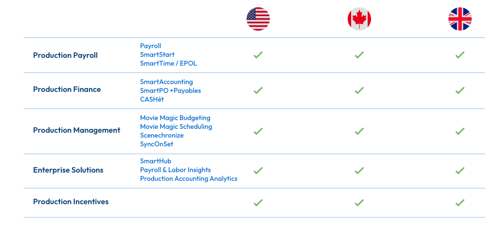 Single brand experience graphic US v1 48px.png