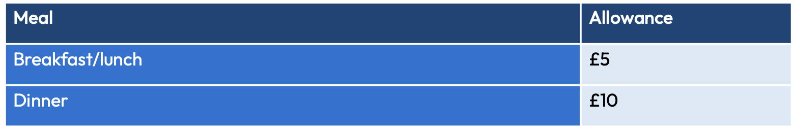 Pact Equity 4.png