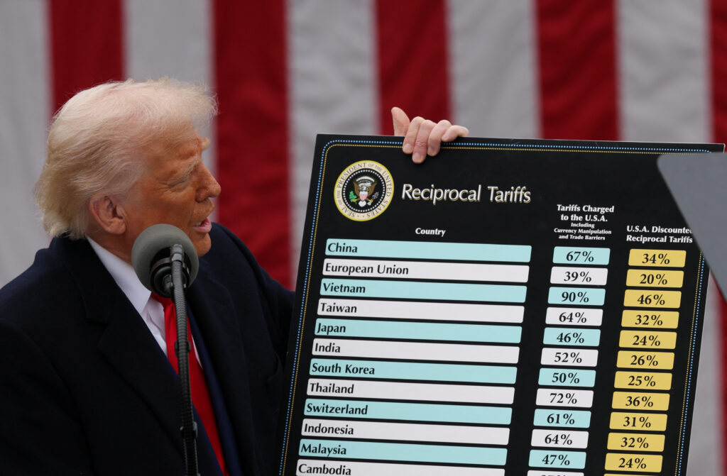 trump-reciprocal-tariffs-FT-image-1024x671.jpg