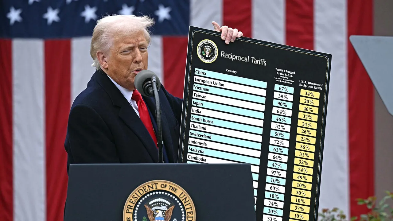 Getty_Trump_tariffs_1800x1012_Brendan_Smialowski.webp