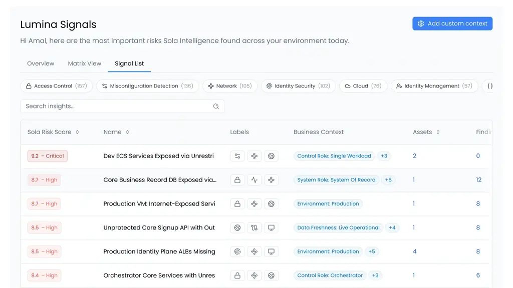 Lumina signals dashboard preview