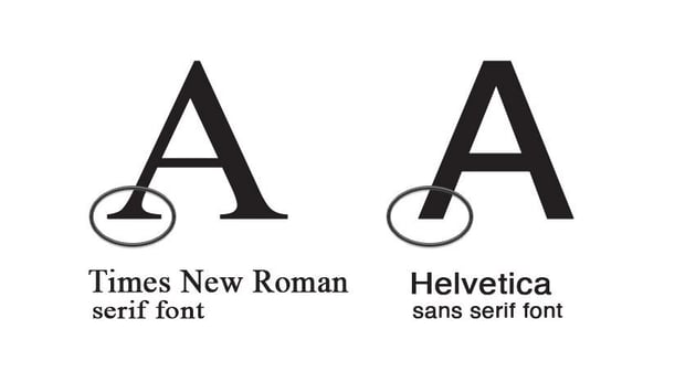 types_of_serif_fonts.jpg