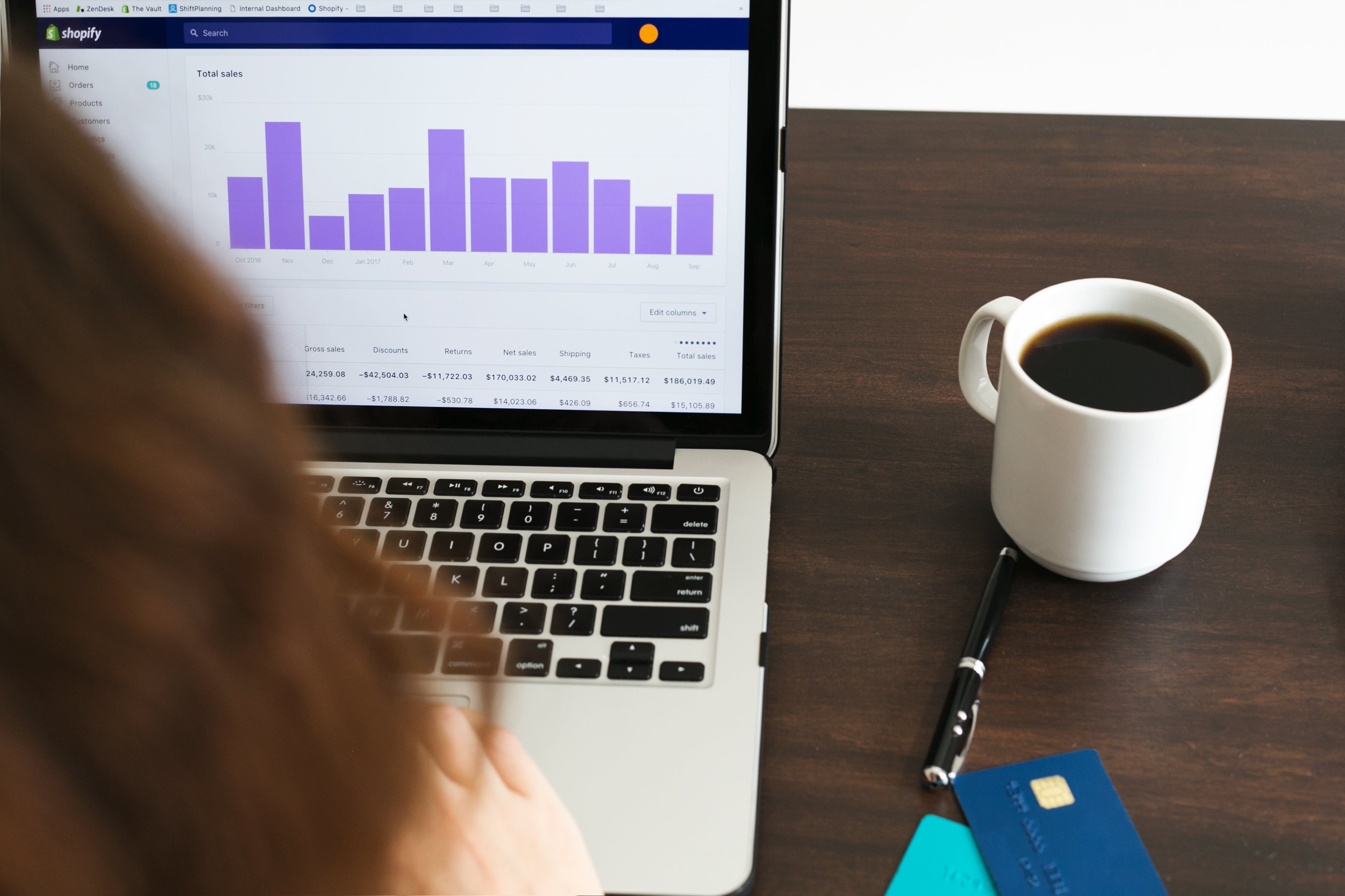 NoSQL vs. SQL: Choosing the Right Database for Your Application