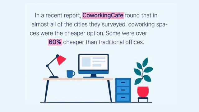coworking vs traditional office culture  (1).jpg