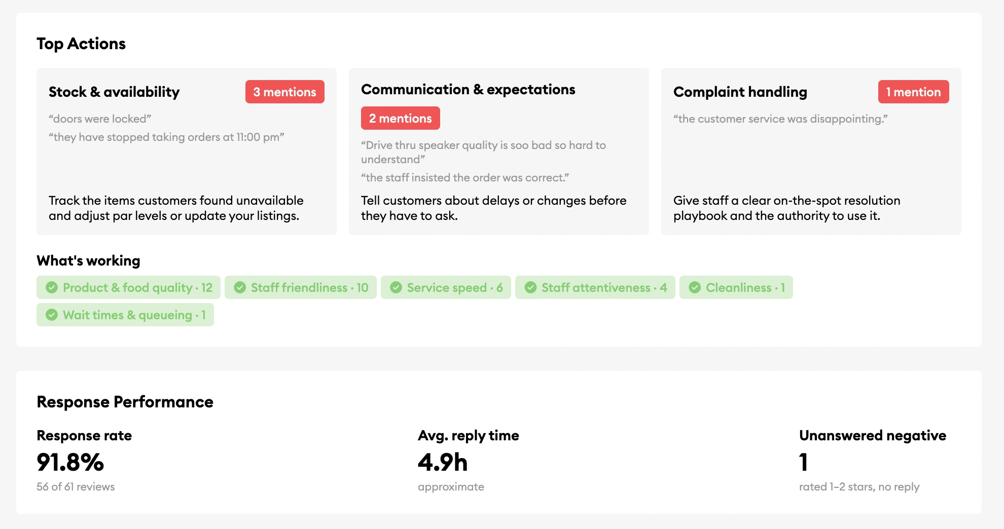 The Inform location summary showing Top Actions cards with mention counts, customer quotes and recommended actions, a What's working list, and Response Performance metrics