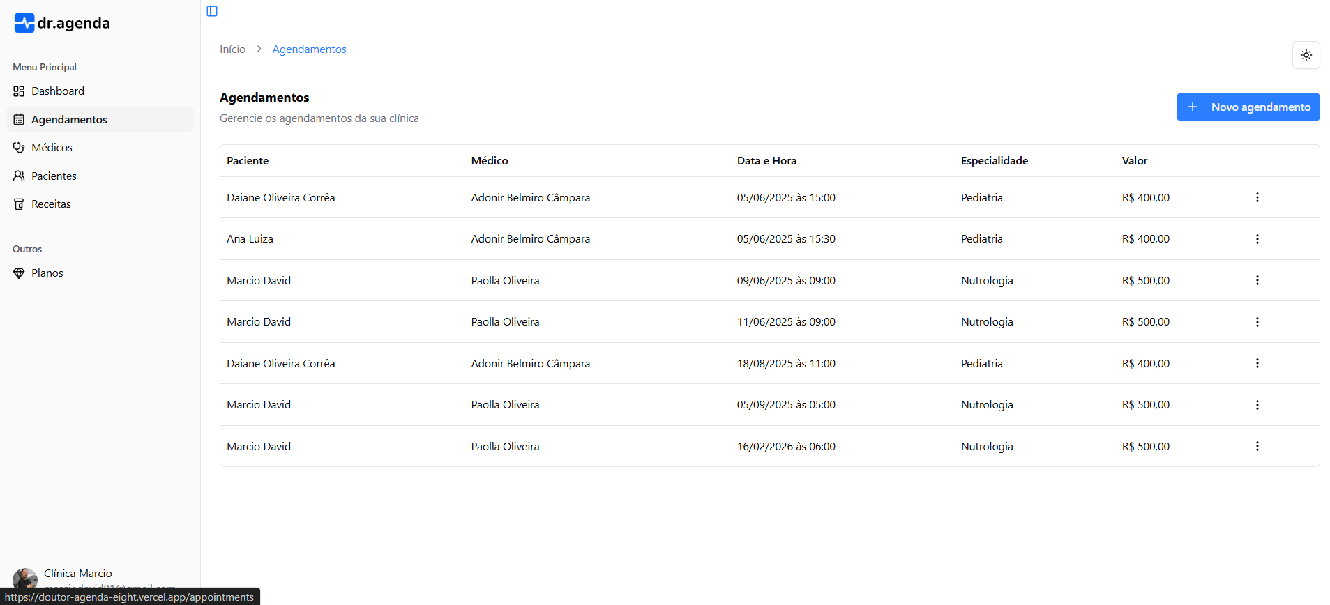 Tabela de agendamentos