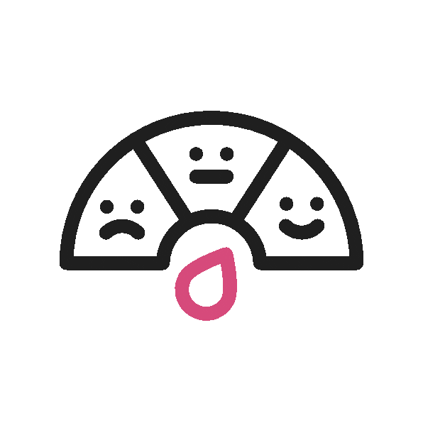 Custom NPS measurement