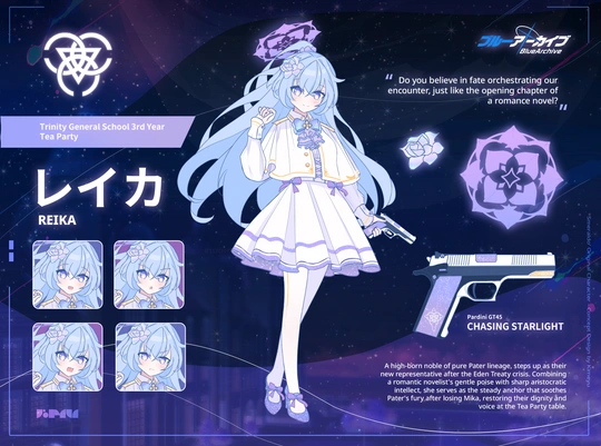 Reika Blue Archive fanmade character
