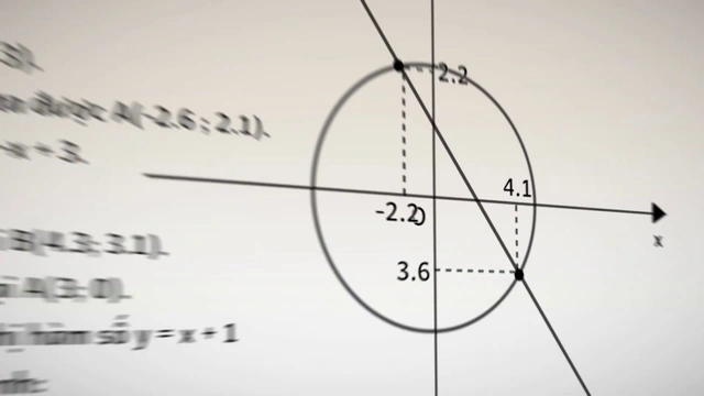 Math Sequence