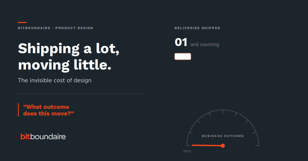 Entregar muito, mover pouco: o custo invisível do design