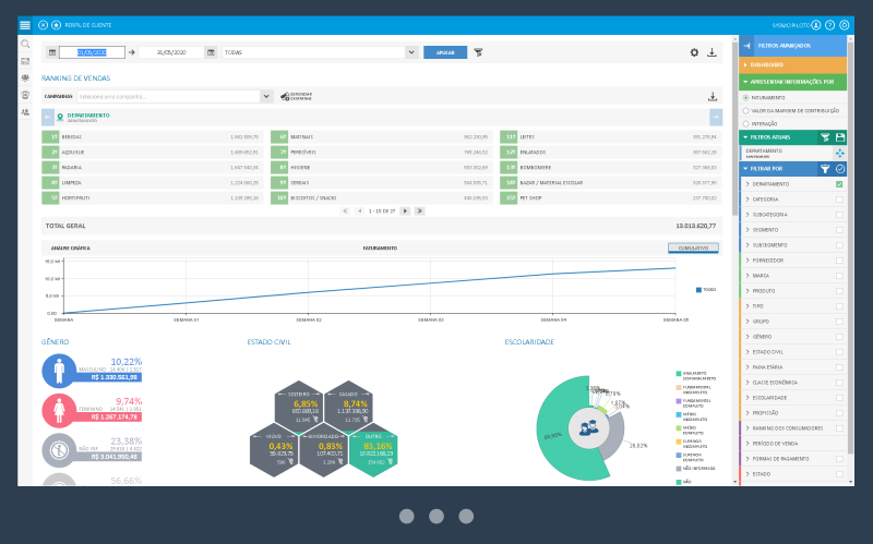 Imagem da sessão Super CRM