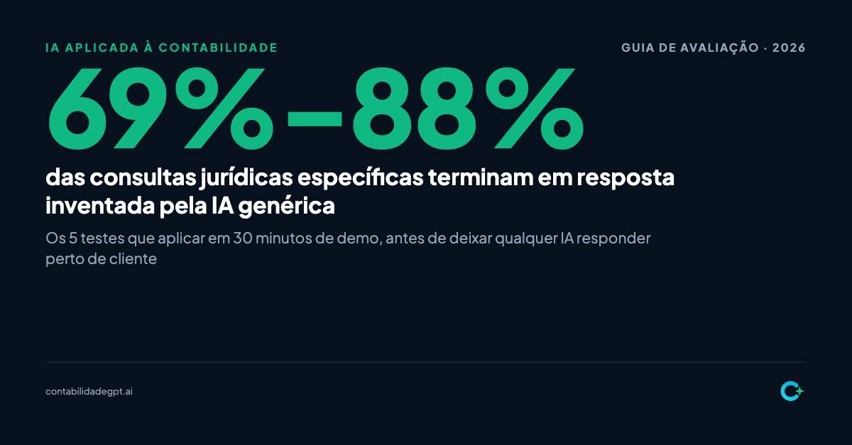 Como avaliar uma IA para contabilidade antes de usar com clientes