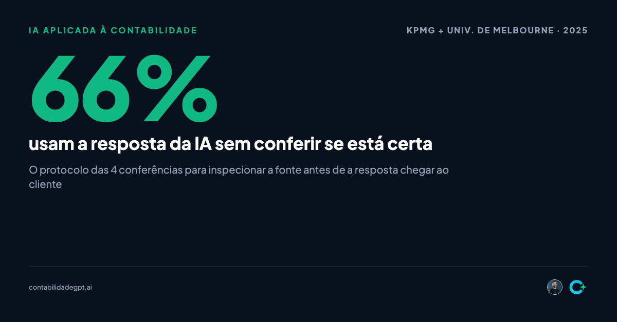 Como validar a resposta da IA que 66% usam sem conferir