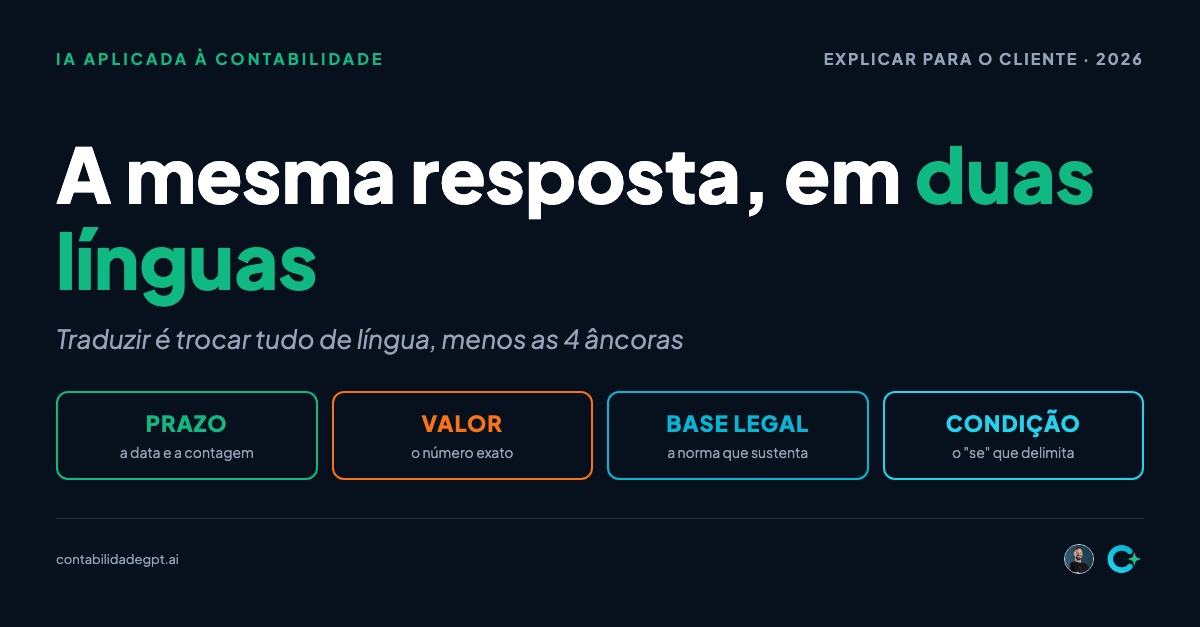 Como explicar para o cliente a resposta técnica sem perder precisão