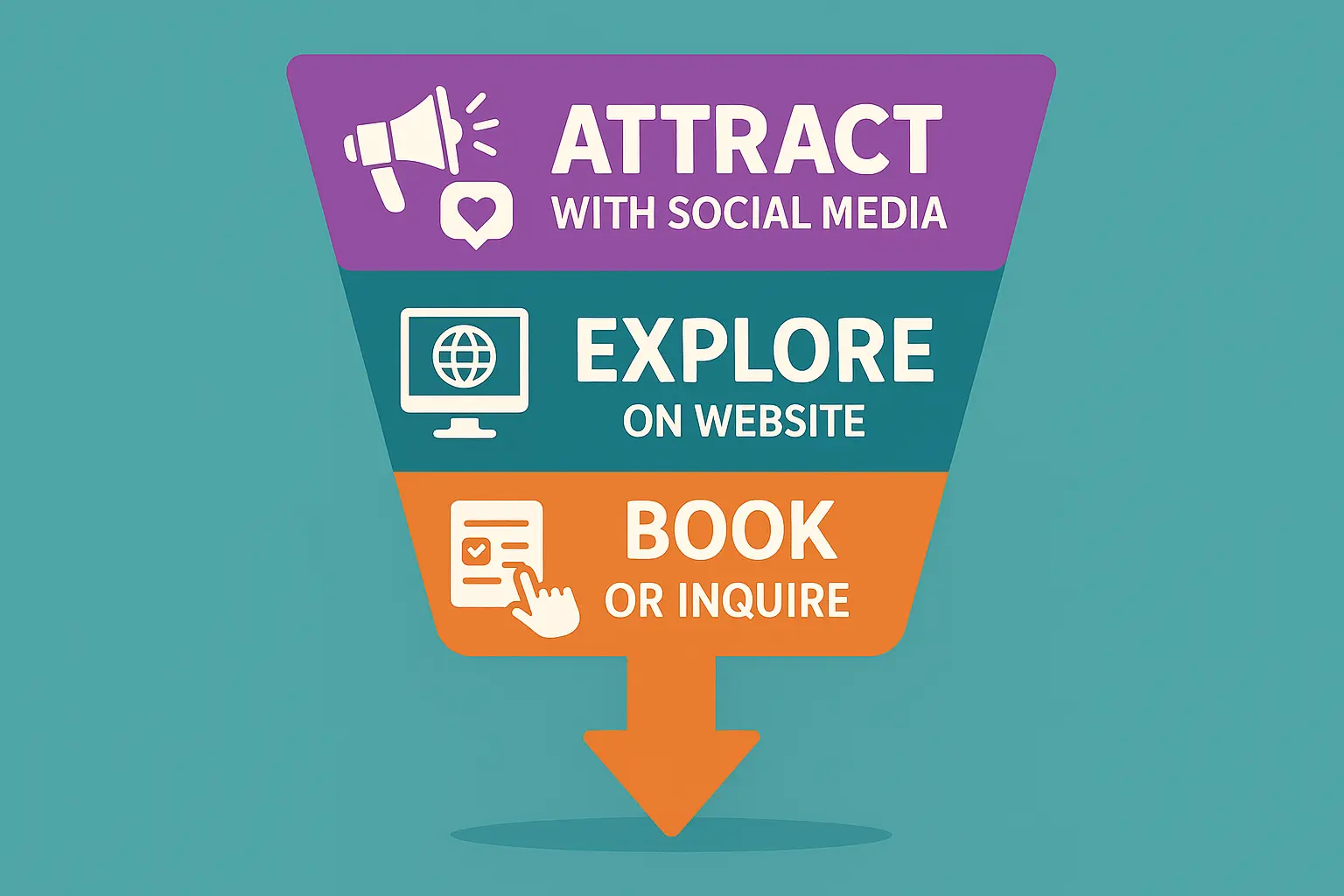 20250625_2253_Conversion Funnel Infographic_simple_compose_01jykwmhp9f68tfax7y7j5hjk2.webp