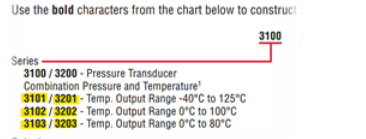 Snippet image of pressure range for sensors.
