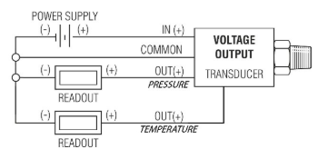Power supply pressure sensor image.