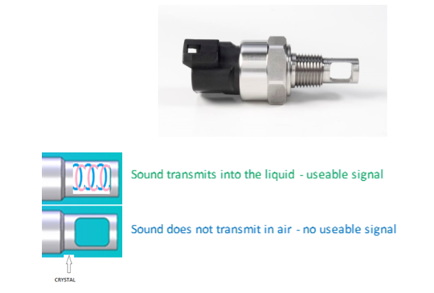 XLS-1 sensor and diagram image.