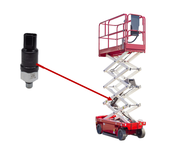 Sensor integration in scissor lift systems.