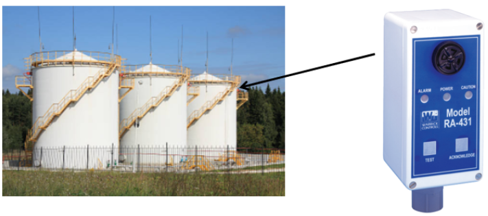 RA alarm panel with sensor integration.