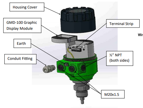 Graphic showing RLI-G sensor working principle.
