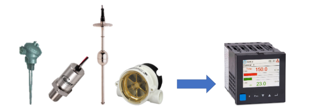 Multi-loop wiring diagram for industrial automation.
