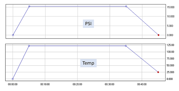 Profiler sensor image version 4.
