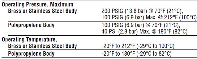 RotorFlow sensor image version 2.