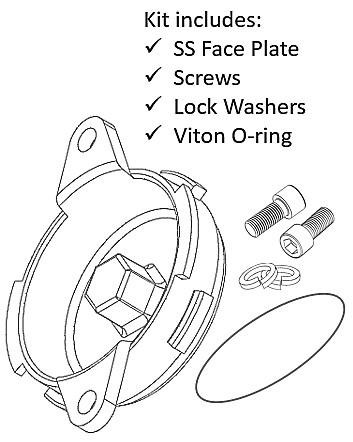 RotorFlow sensor image version 3.