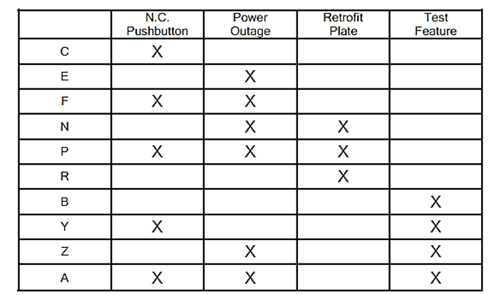 Sensor wiring diagram version 2.