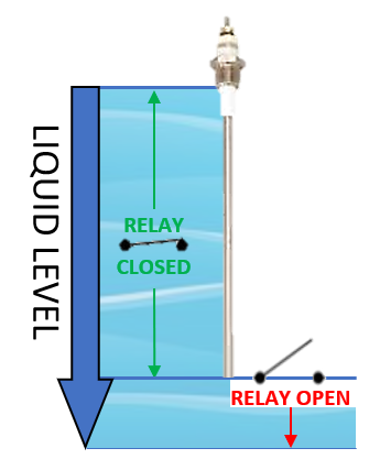 Sensor wiring diagram version 1.