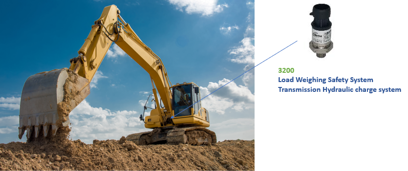 Extractor setup for 3100 and 3200 sensors.