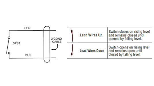 SureSite switch wiring diagram for engineers.