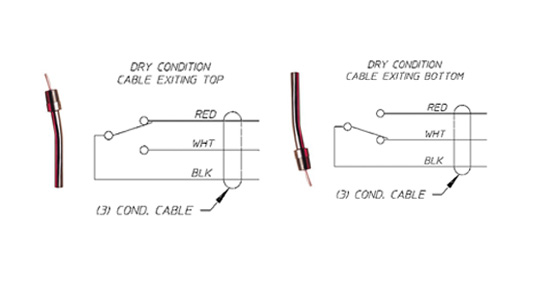 SureSite switch module for rugged environments.