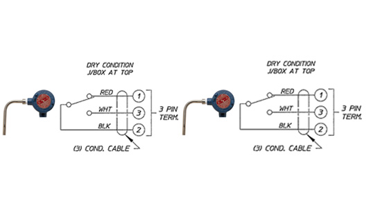 SureSite switch housing for compact installations.