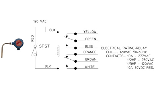 SureSite switch assembly for vertical mounting systems.