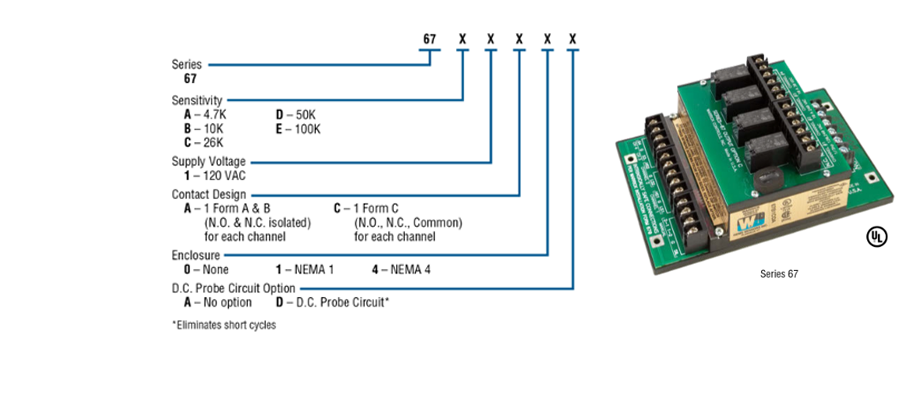 Gems sensor modules for industrial fluid control systems.