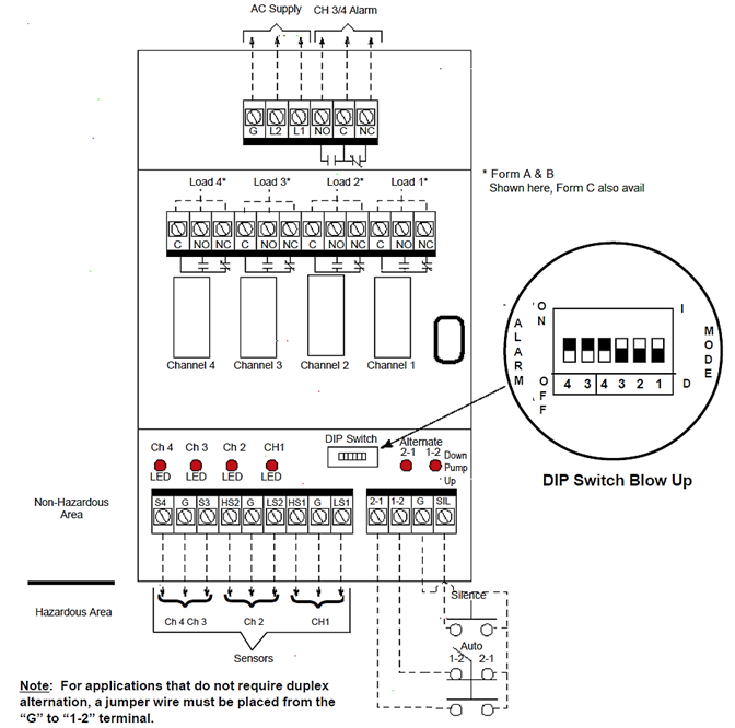 Sensor image for fluid control systems.