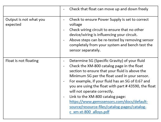 XM800 sensor installation steps diagram.