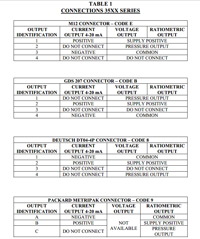 Warrick sensor wiring diagram option 2 image.
