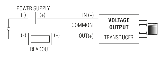 Warrick sensor wiring diagram option 3 image.