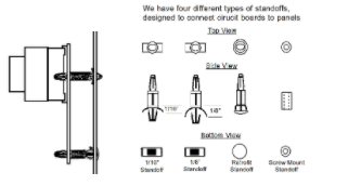 Stand-off style sensor mounting image.