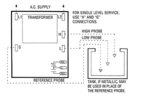 Warrick 16 sensor time delay diagram.