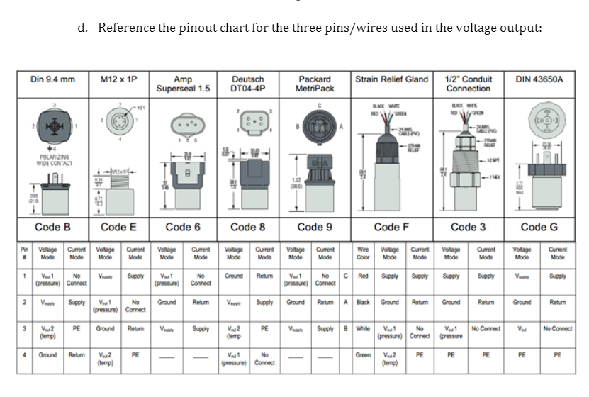 3100 ratiometric sensor image for calibration.