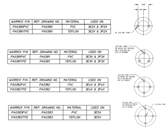 3E and 3F spacers sensor image.