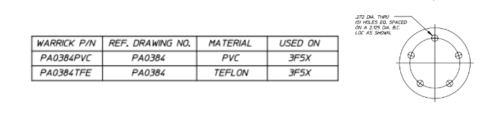 3E and 3F sensor image version 2.